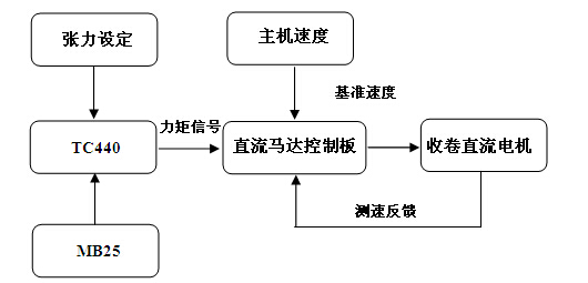 t3.jpg