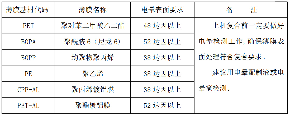 QQ截圖20150504171937.jpg