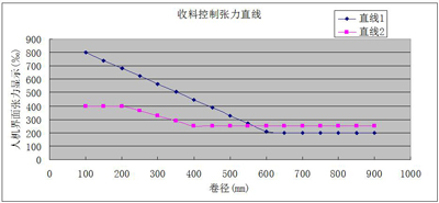 QQ截圖20151104105412.jpg