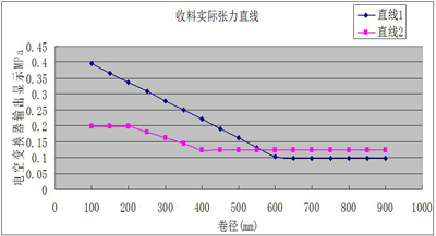 QQ截圖20151104105421.jpg