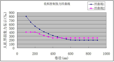 QQ截圖20151104105430.jpg