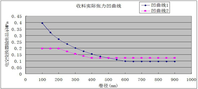 QQ截圖20151104105437.jpg