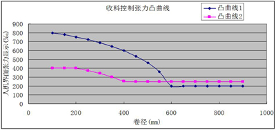 QQ截圖20151104105444.jpg